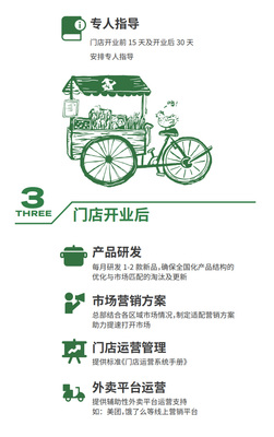 加入我们，共创外卖运营新篇章