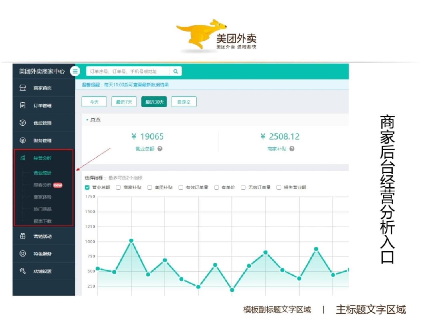 《商家后台的精细化运营 美团与饿了么外卖实战课》